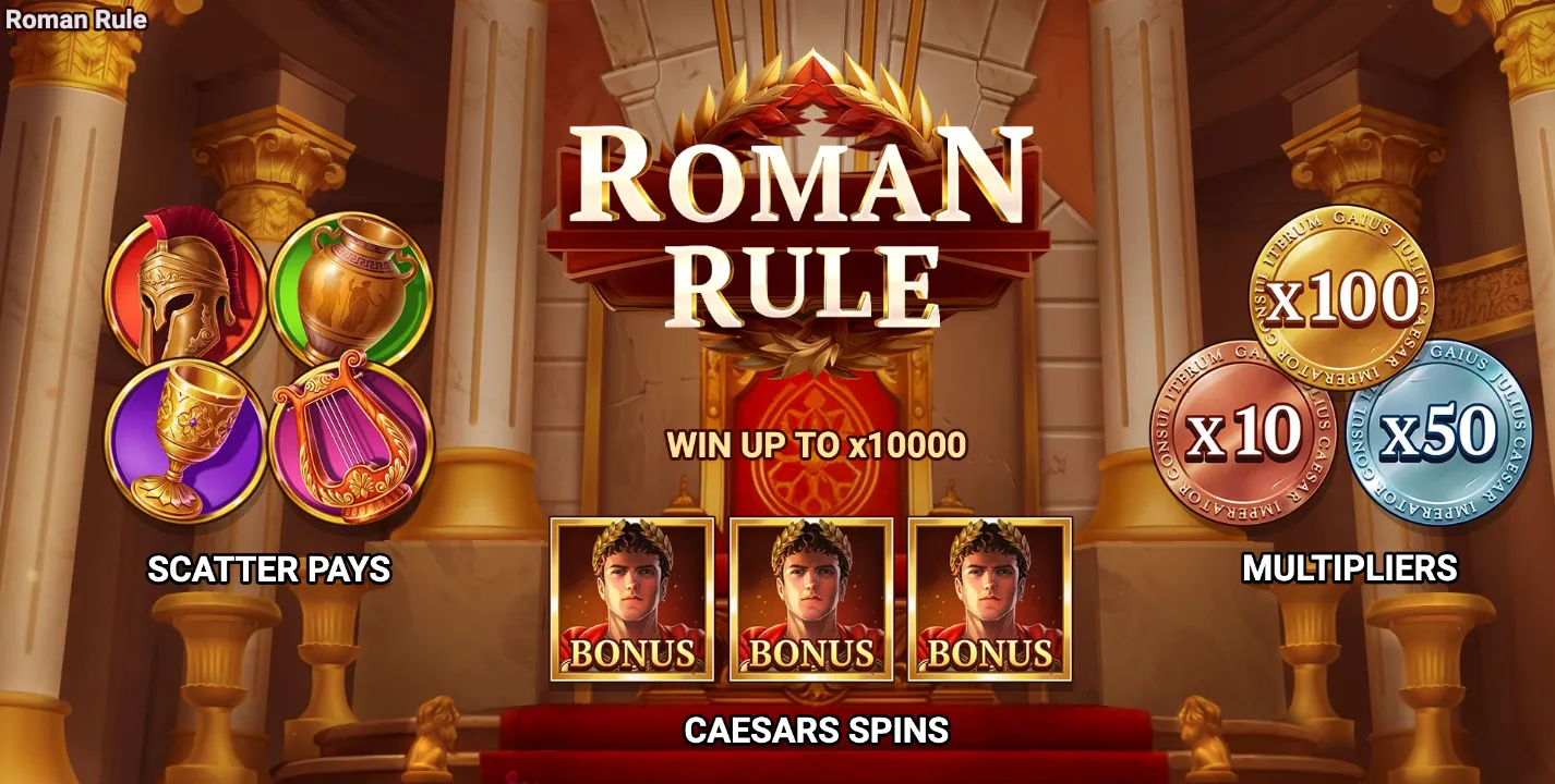 Roman Rule gameplay cascade example